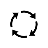 Process Process
